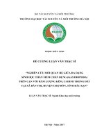 NGHIÊN CỨU MỐI QUAN HỆ GIỮA ĐA DẠNG  SINH HỌC THÂN MỀM CHÂN BỤNG (GASTROPODA)  TRÊN CẠN VỚI HÀM LƯỢNG KẼM, CADIMI TRONG ĐẤT  TẠI XÃ BẢN THI, HUYỆN CHỢ ĐỒN, TỈNH BẮC KẠN