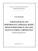 Turnover rate and performance appraisal biases from supervisors in vina one manufacturing corporation 