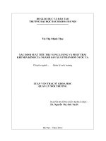 XÁC ĐỊNH SUẤT TIÊU THỤ NĂNG LƯỢNG và PHÁT THẢI KHÍ NHÀ KÍNH của NGÀNH sản XUẤT PHÂN bón nước TA 