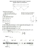 Tuyen quang  phan loai ma de 101 toan quoc gia