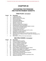 Test bank intermediate accounting 12e ch20 