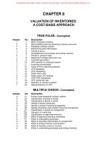 Test bank intermediate accounting 12e ch08 