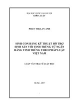 Sinh con bằng kỹ thuật hỗ trợ sinh sản với tinh trùng từ ngân hàng tinh trùng theo pháp luật việt nam 