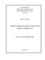 Mối quan hệ giữa Đảng và Nhà nước ở Việt Nam hiện nay (LA tiến sĩ)
