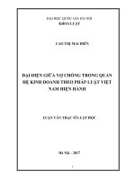 Đại diện giữa vợ chồng trong quan hệ kinh doanh theo pháp luật việt nam hiện hành 