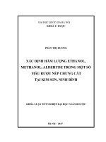 Xác định hàm lượng ethanol, methanol, aldehyde trong một số mẫu rượu nếp chưng cất tại kim sơn, ninh bình 