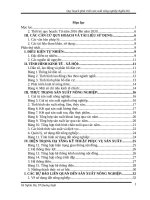 Quy hoạch chi tiết phát triển sản xuất nông nghiệp và hạ tầng thiết yếu phục vụ sản xuất