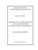 Ảnh hưởng của các cú sốc giá dầu đến các yếu tố kinh tế vĩ mô ở các quốc gia châu á  thái bình dương 