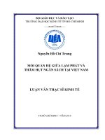 Mối quan hệ giữa lạm phát và thâm hụt ngân sách tại việt nam 