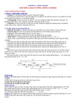 lý thuyết,bài tập sóng cơ có đáp án và giải