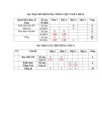 Đề kiểm tra môn Tiếng Việt 5 - GHK 2 - Năm học 2016-2017 (có ma trận)_Bản đẹp