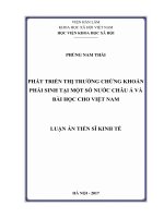 Phát triển thị trường chứng khoán phái sinh tại một số nước châu á và bài học cho việt nam