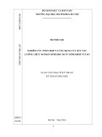 Nghiên cứu tổng hợp và ứng dụng của xúc tác lưỡng chức nithan sinh học từ sinh khối vi tảo 
