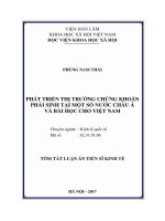 Phát triển thị trường chứng khoán phái sinh tại một số nước châu á và bài học cho việt nam tt