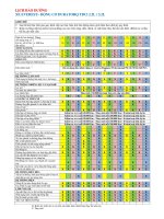 Everest 2016 Everest 2016 Everest 2016