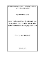 Nhân tố ảnh hưởng tới hiệu lực tác động của kênh lãi suất trong điều hành chính sách tiền tệ tại Việt Nam (LA tiến sĩ)