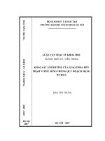 hảo sát ảnh hưởng của giao thoa đến phạm vi phủ sóng trong quy hoạch mạng WCDMA 