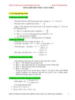 TỔNG hợp KIẾN THỨC TOÁN THCS