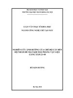 Nghiên cứu ảnh hưởng của chế độ cắt đến độ nhám bề mặt khi mài phẳng vật liệu gang xám 21 40 