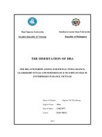 Mối quan hệ giữa trí tuệ cảm xúc, phong cách lãnh đạo và hiệu suất làm việc của nhân viên (LA tiến sĩ)