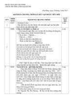 CHƯƠNG TRÌNH KỊCH bản đại hội chi đoàn trường THCS