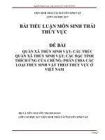 BÀI TIỂU LUẬN môn THỦY SINH học