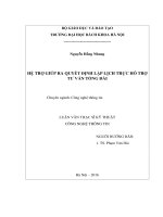 Kỹ thuật mã hóa và nén tín hiệu âm thanh ứng dụng trong truyền hình số 
