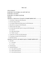 Ứng dụng mã sửa lỗi cho mạng cảm biến không dây  