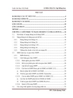 Xây dựng ứng dụng chăm sóc khách hàng trên nền SMS gateway  