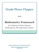 TÀI LIỆU DẠY TOÁN BẰNG TIẾNG ANH CỰC HAY