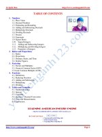 TÀI LIỆU DẠY TOÁN BẰNG TIẾNG ANH CỰC HAY