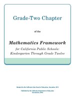 TÀI LIỆU DẠY TOÁN BẰNG TIẾNG ANH CỰC HAY