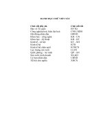 LUẬN văn THẠC sĩ KINH tế CHÍNH TRỊ   PHÁT TRIỂN KINH tế hộ CHĂN NUÔI ở HUYỆN THẠC THẤT, THÀNH PHỐ hà nội