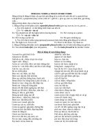 bai tap tu luan va trac nghiem phrasal verbs co ban