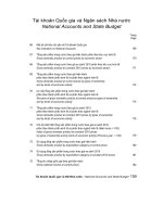 GDP Việt nam nam 2015