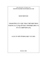 Ảnh hưởng của việc thay thế một phần Ni bằng Ga và Mg lên đặc tính điện hóa và từ của hợp kim LaNi5. (LA tiến sĩ)