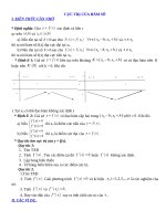 78 câu trắc nghiệm cực trị hàm số