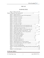 Đánh giá điều kiện địa chất công trình công trình cầu C4 tại Km 196 + 480 quốc lộ 12 huyện Điện Biên, tỉnh Điện Biên ở giai đoạn nghiên cứu khả  thi. Thiết kế phương án khảo sát ĐCCT chi tiết cho công trình trên, thời gian thi công phương án 1,5 tháng