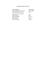 LUẬN văn THẠC sĩ KINH tế CHÍNH TRỊ   VAI TRÒ của các KHU CÔNG NGHIỆP đối với PHÁT TRIỂN KINH tế xã hội ở TỈNH bắc NINH