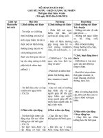 giáo án mầm non nước hiện tượng tự nhiên