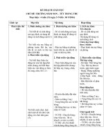 giáo án mầm non chủ đề trường mầm non  tết trung thu 5 tuổi