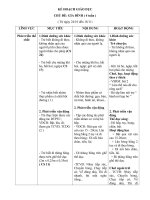 giáo án mầm non chủ đề gia đình 5 tuổi mới