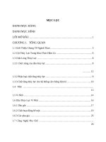 Nghiên cứu quá trình pha chế dầu thủy lực vi nhũ trong khai thác than hầm lò