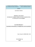 proposal solutions  to enhance market share of nissan grand livina  in vietnam’s auto market 