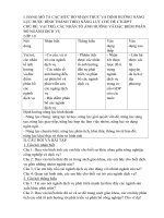 bài 35 các nhân tố ảnh hưởng đến sự phát triển và phân bố ngành dịch vụ