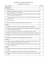 HỆ THỐNG văn bản QUY PHẠM PHÁP LUẬT kế toán (bản đầy đủ) môn pháp luật kế toán hvnh