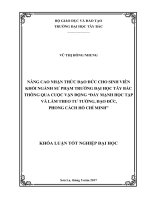 Nâng cao nhận thức đạo đức cho sing viên khối ngành sử phạm trường đại học tây bắc thông qua cuôc vận độngđẩy mạng học tập và làm theo tư tưởng, đạo đức, phong cách hồ c 