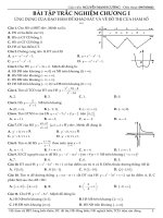 [toanmath.com] - Bài tập trắc nghiệm ứng dụng của đạo hàm để khảo sát và vẽ đồ thị hàm số - Nguyễn Mạnh Cường