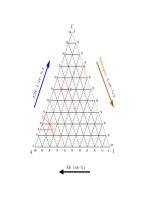 Presentation1  sơ đồ hệ thống làm hàng tàu dầu, tàu hóa lỏng