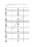 BÀI TẬP THÌ HIỆN TẠI ĐƠN CỰC HAY